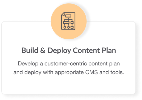 Build and deploy a content strategy plan