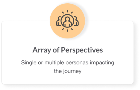 Customer journey maps account for a variety of personas to ensure optimal experiences.