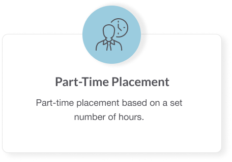 Part-time staffing based on a set number of hours.